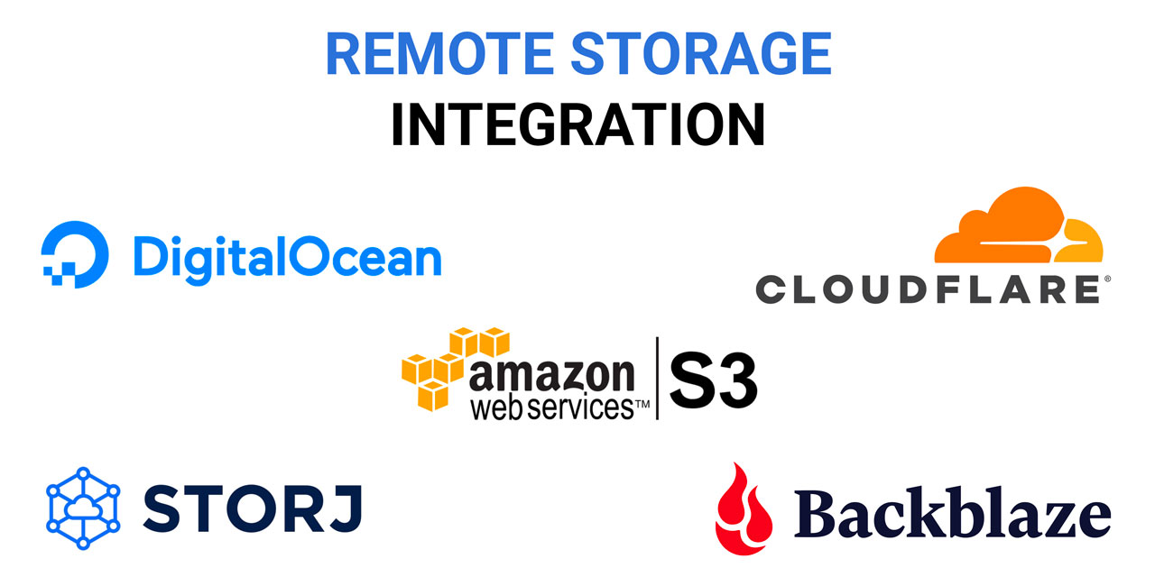 Supporto per storage remoto